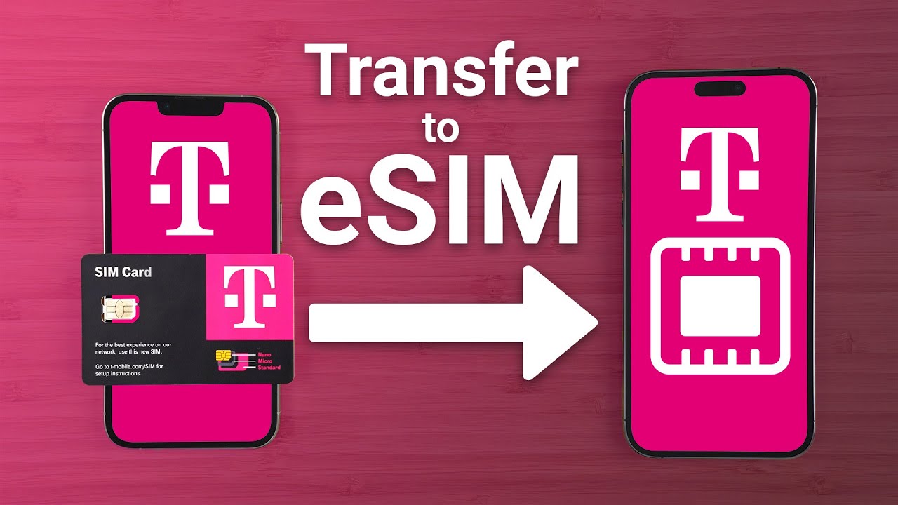 Buy eSIM or Physical SIM Cards Online Today