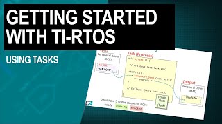 Getting Started with TI-RTOS: Chapter 7—using tasks