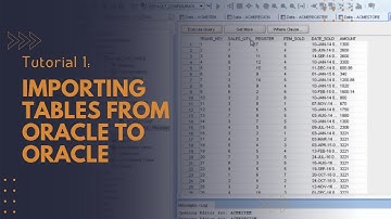 Tutorial 1: Importing tables from oracle to oracle - Datawarehouse - TY BSc. IT practical exam