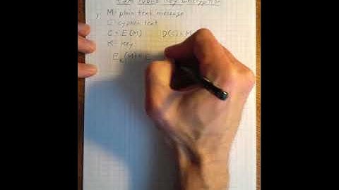 Computer Networks Lecture 32: Public Key Encryption