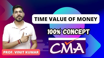 Time value of Money | Full concept coverage | CMA inter | New syllabus | Prof. Vinit kumar