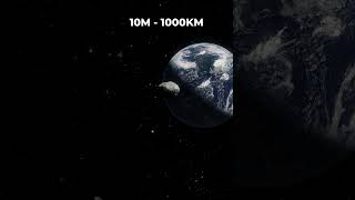 METEOR VS ASTEROID, what is The Difference?