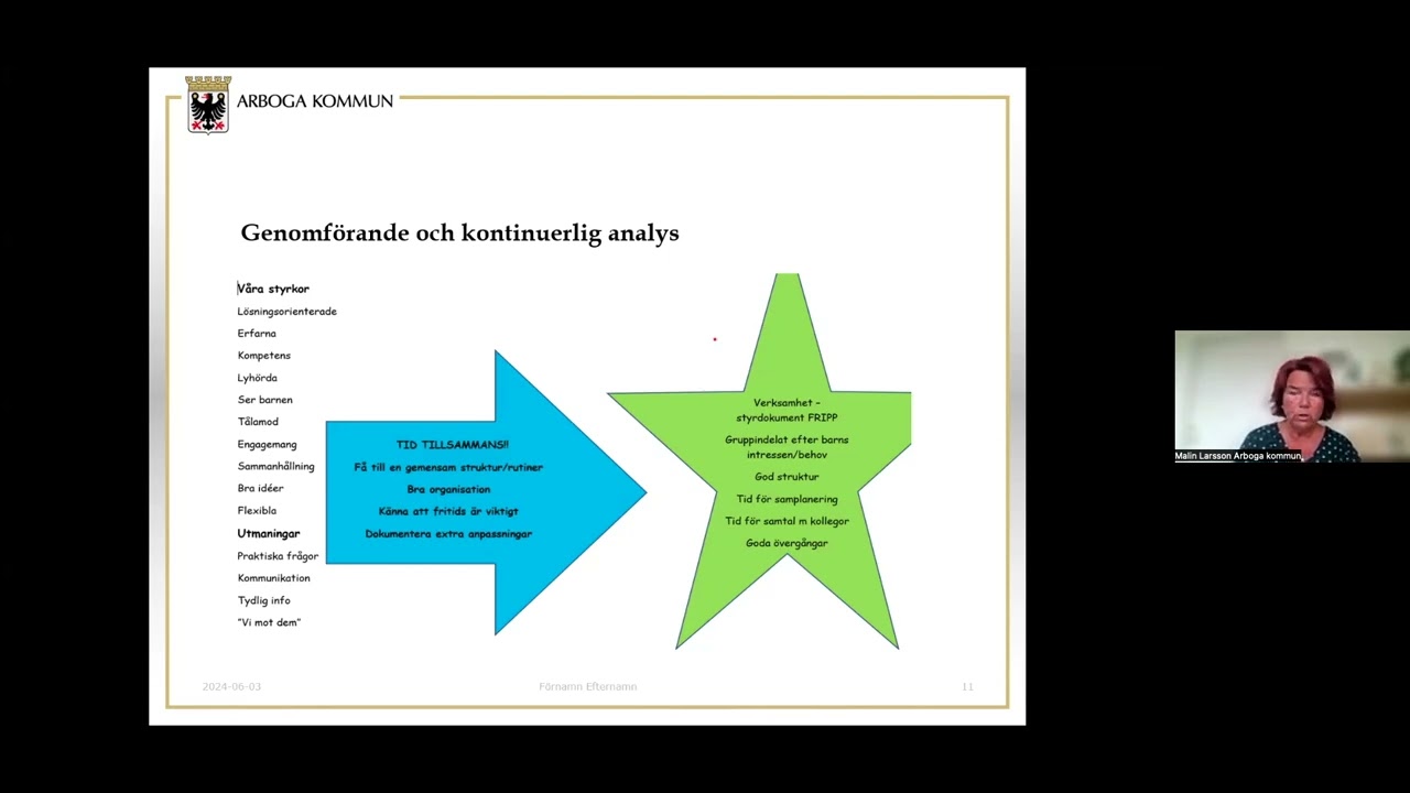 Ifous FUN: Utveckling av fritidshem, Malin Larsson, rektor F-6, Arboga kommun.