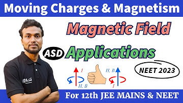 NEET 2023_A very long conducting wire is bent in a semi-circle shape from A to B as shown in figure.