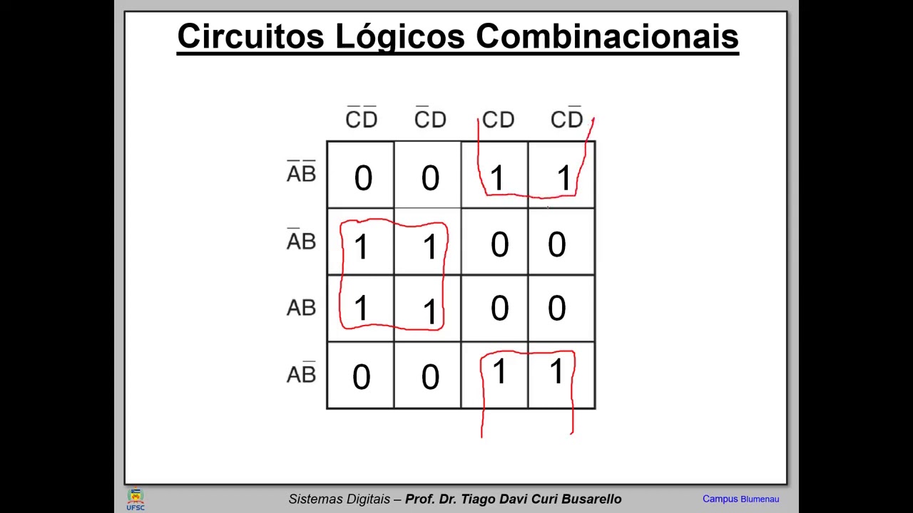 Circuitos Lógicos Combinacionais - Parte 9 - YouTube