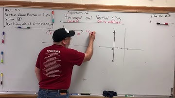 HW 2.3 Linear Functions and Slopes (8) – Horizontal and Vertical Lines