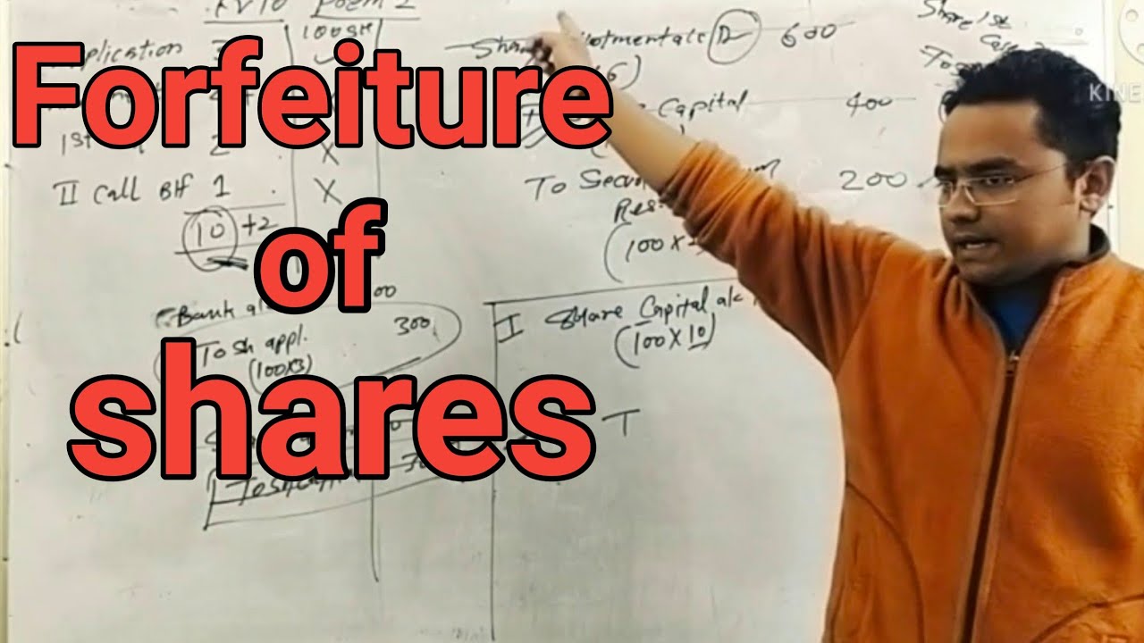 Forfeiture Of Shares Issued At Premium YouTube