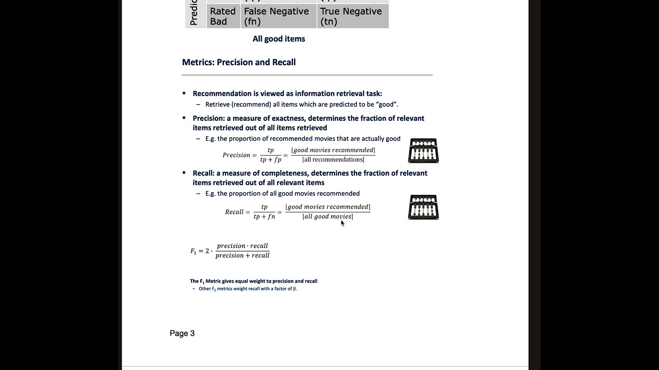 Evaluating Recommendation System