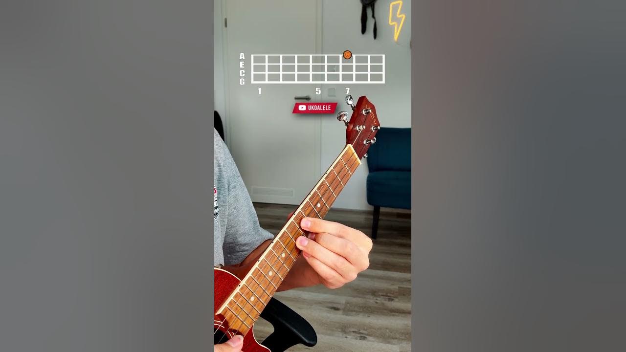 BoyWithUke SICK OF U Ukulele Tutorial YouTube