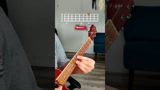 BoyWithUke SICK OF U Ukulele Tutorial