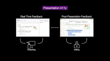 Say It All: Feedback for Improving Non-Visual Presentation Accessibility