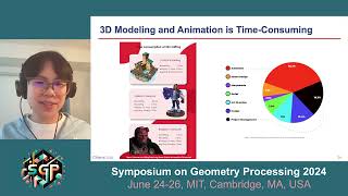 Fundamentals and Applications of Sketch Processing (SGP Graduate School 2024)