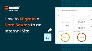 How to Migrate a Data Source to an Internal Site