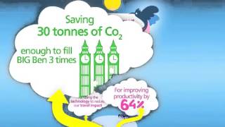 O2 Think Big celebrating 3 years!