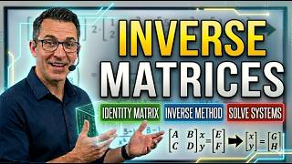 Lecture 63 | Solving Systems with Inverse Matrices &amp; The Identity Matrix