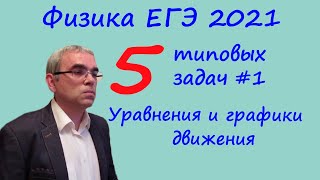 Физика ЕГЭ 2021 5 типовых задач на уравнения и графики движения Физика ЕГЭ 2021 5 типовых задач на уравнения и графики движения