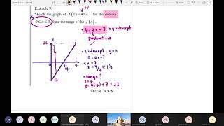 DM015 CHAPTER 4 FUNCTIONS (QUADRATIC & CUBIC)