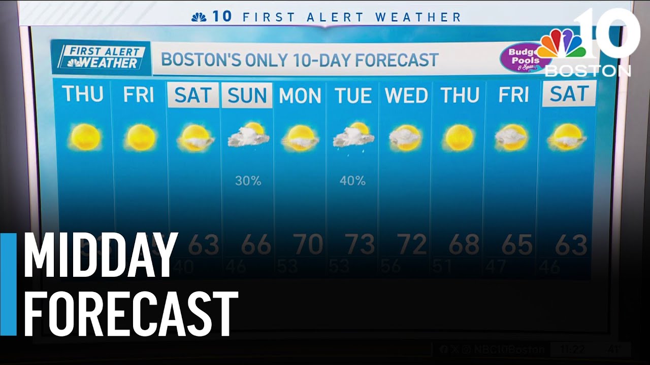 Chilly end to the work week, but a warmup starts this weekend - YouTube