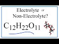 Electrolytes and Non-Electrolytes Concepts