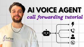 Set Up Call Forwarding to Your AI Voice Agent (Step-by-Step)