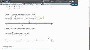 Plotting fractions on a number line