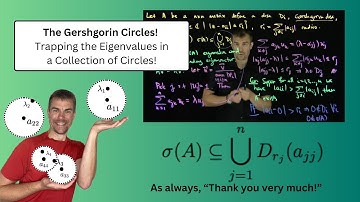 Gershgorin Circles and Diagonally Dominant Matrices