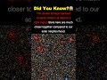 10 Million Stars in One Giant Ball: Omega Centauri 🔭