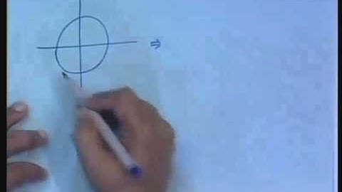 Lecture - 3 Limit Cycles