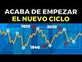 Acaba de comenzar este ciclo que se repite cada 80 a 100 años