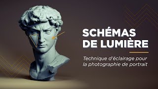 Éclairage en photographie de Portrait - Les schémas de lumière principaux