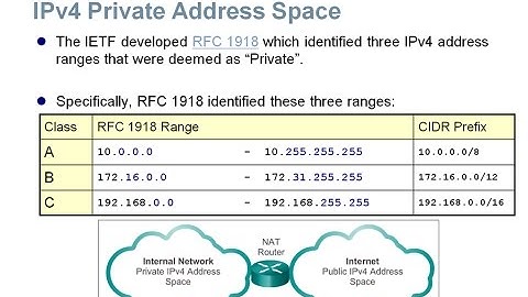 5.1 NAT Operation (CCNA 4: Chapter 5: Network Address Translation for IPv4)