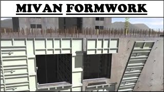 Mivan Formwork / Mivan Shuttering / Aluminium Formwork