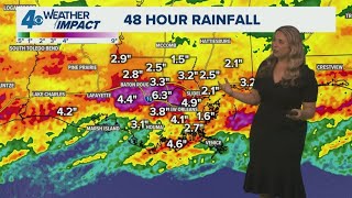 New Orleans Weekend Weather Forecast: Sunny and beautiful weather