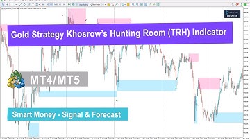 💎 Gold Strategy Khosrow’s Hunting Room (TRH) Indicator MT4/5 Download - Free [TradingFinder]
