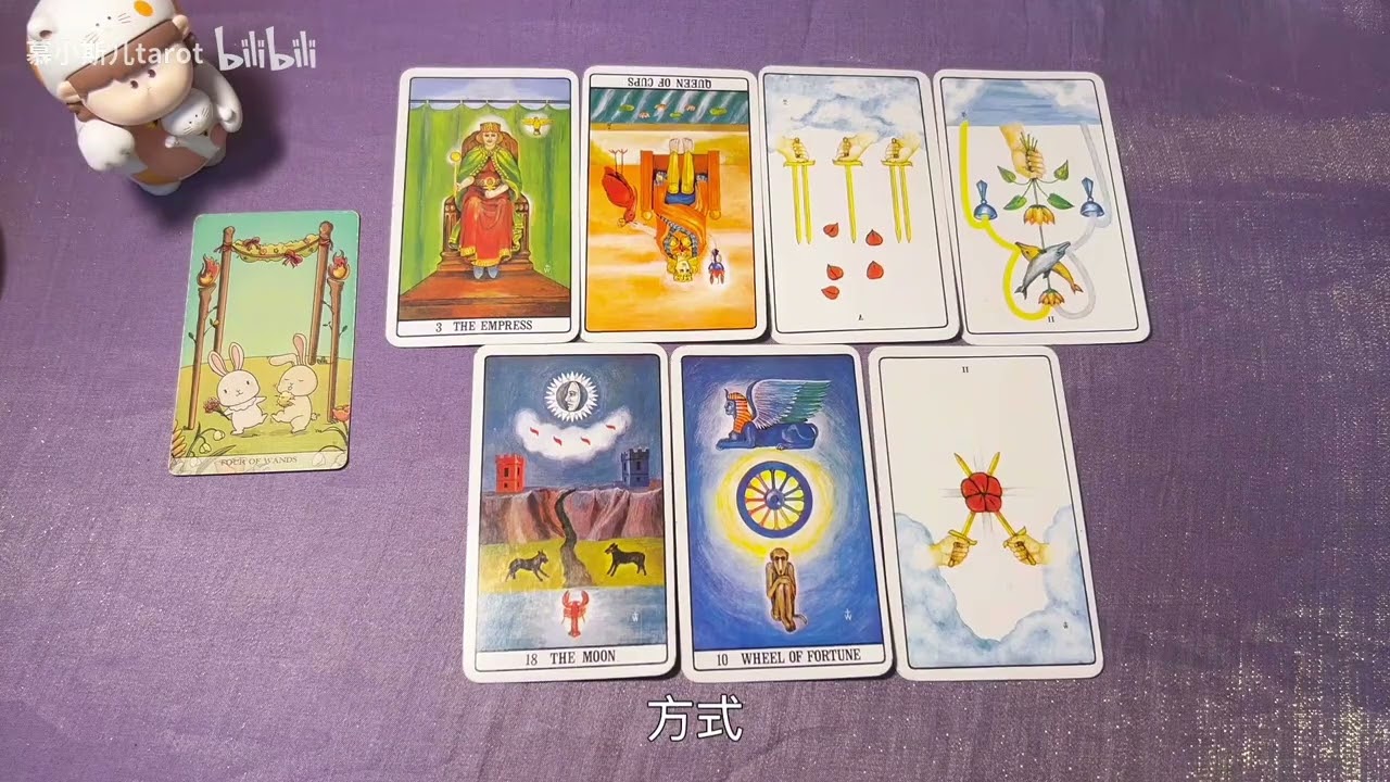 目前的斷聯誰會先忍不住破冰？破冰之後關係會怎樣發展？