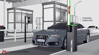 BFT Automation Parking Barrier Solution in Bangladesh- MicrotechBD