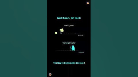 Work Smarter, Not Harder❌ | Unlock Your Productivity Potential | #shorts #motivation #youtubeshorts