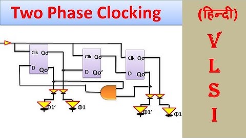 Two Phase Clocking (Hindi) | VLSI