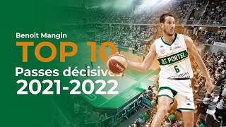 Top 10 Passes Décisives Benoit Mangin 2021-2022