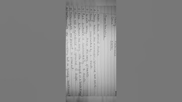 Characteristics of Nostoc B.Sc.1 . #trending #viral #youtubeshorts