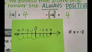 ALG. 2 Day 17 Unit 3 Absolute Value Guided Notes