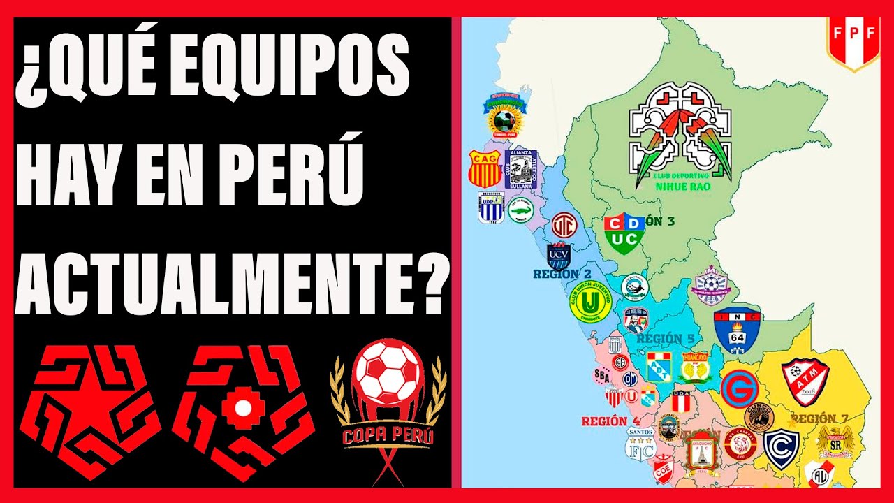 TODOS LOS EQUIPOS PERUANOS ACTUALMENTE