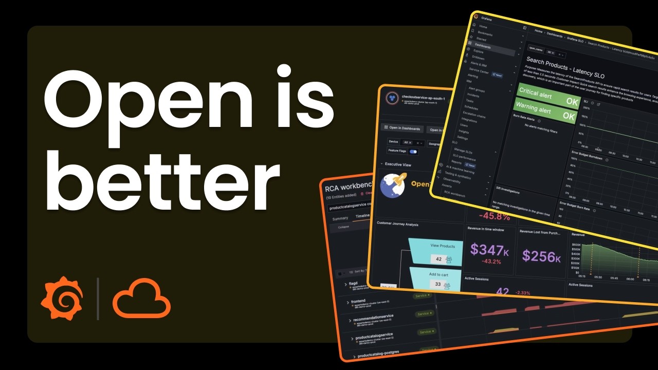 What is Grafana Cloud? Fully Managed Observability Built on Open Standards | Grafana Labs