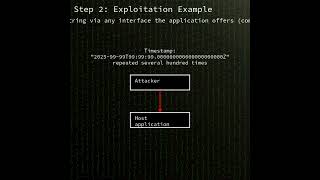 glib: Integer overflow and buffer under-read in GLib's g_date_time_new_fro...(CVE-2025-3360)