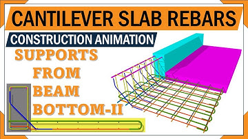 cantilever slab reinforcement | concrete slab and Beam rebars | 3d animation of Rc Slab
