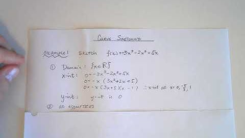MCV 4U   Week 2   Lesson 1   Curve Sketching Algorithm with one example