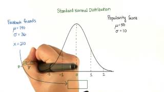 Convert to Z-Score - Intro to Descriptive Statistics
