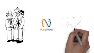 Anonymous Text & Emails