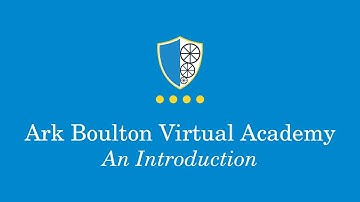Virtual Academy Introduction Video