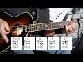 SHE'S A RAINBOW GUITAR LESSON - How To Play She's A Rainbow By The Rolling Stones